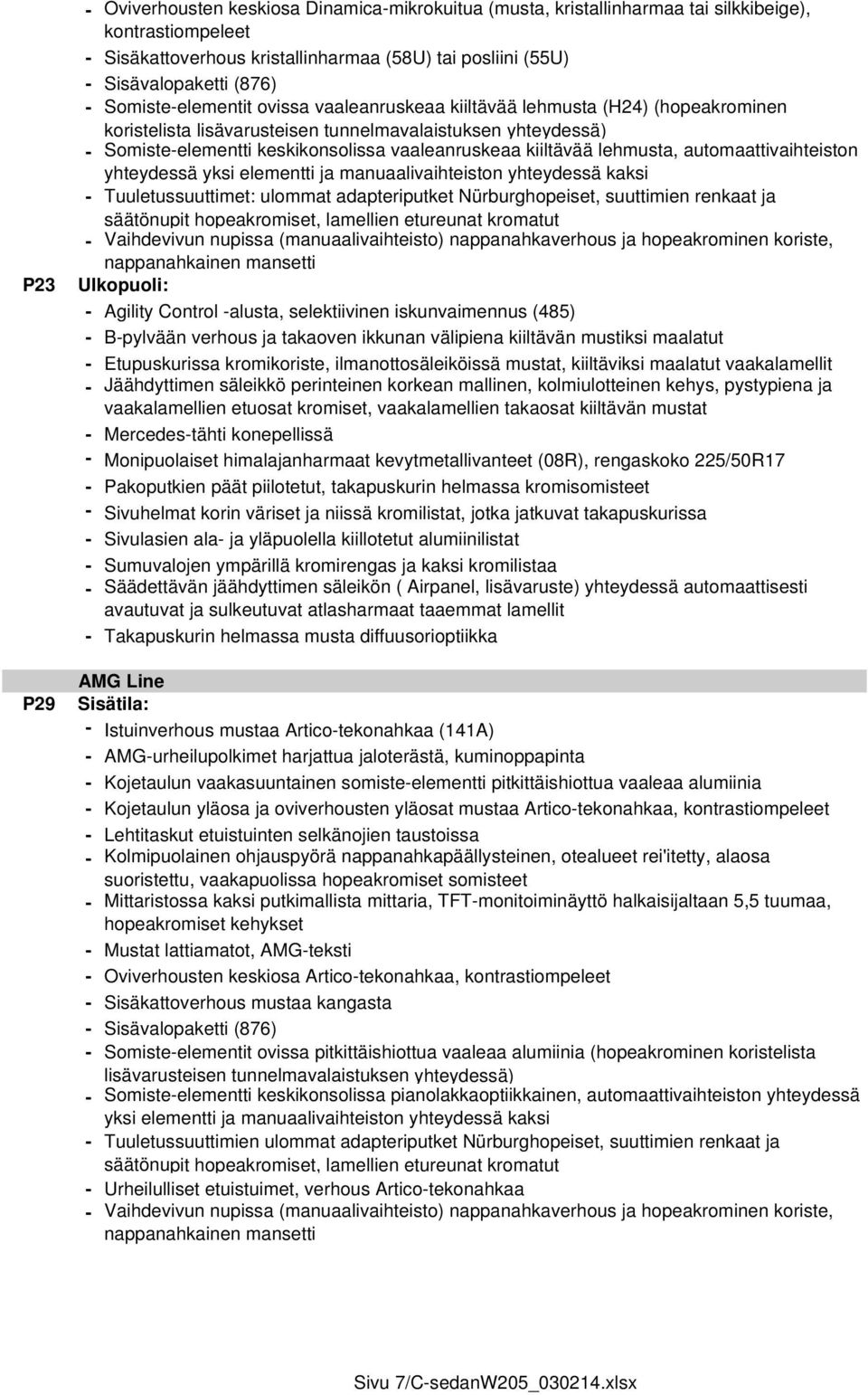 kiiltävää lehmusta, automaattivaihteiston yhteydessä yksi elementti ja manuaalivaihteiston yhteydessä kaksi - Tuuletussuuttimet: ulommat adapteriputket Nürburghopeiset, suuttimien renkaat ja