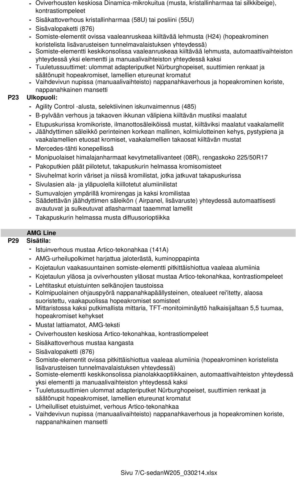 kiiltävää lehmusta, automaattivaihteiston yhteydessä yksi elementti ja manuaalivaihteiston yhteydessä kaksi - Tuuletussuuttimet: ulommat adapteriputket Nürburghopeiset, suuttimien renkaat ja