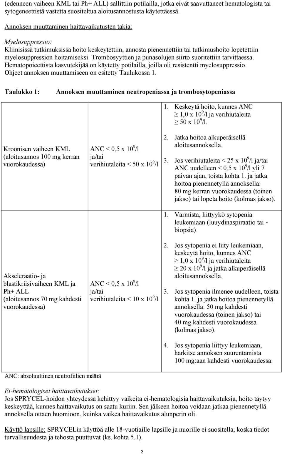 Trombosyyttien ja punasolujen siirto suoritettiin tarvittaessa. Hematopoieettista kasvutekijää on käytetty potilailla, joilla oli resistentti myelosuppressio.