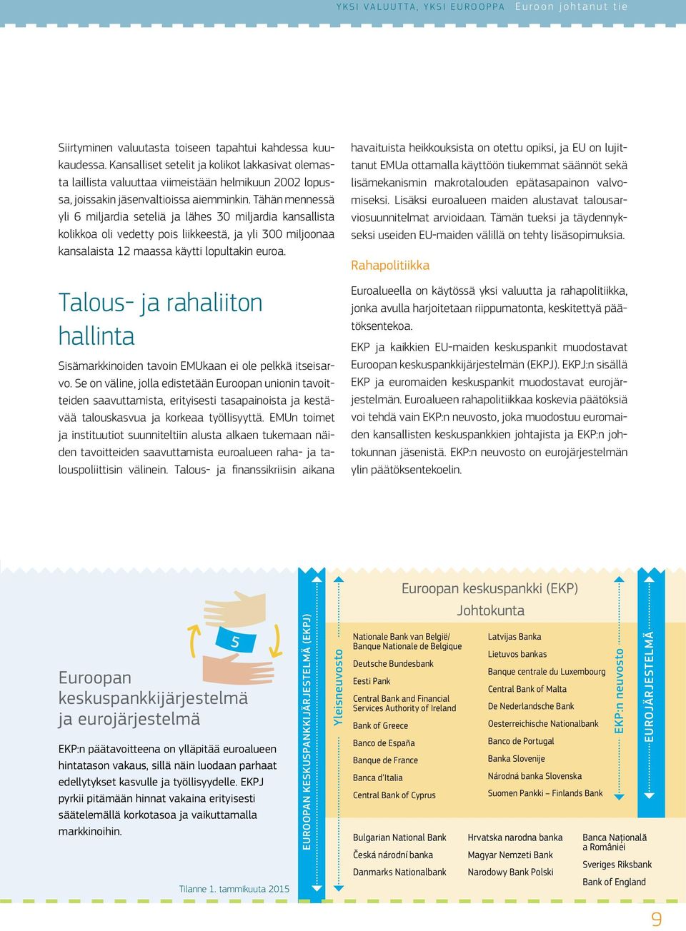 Tähän mennessä yli 6 miljardia seteliä ja lähes 30 miljardia kansallista kolikkoa oli vedetty pois liikkeestä, ja yli 300 miljoonaa kansalaista 12 maassa käytti lopultakin euroa.