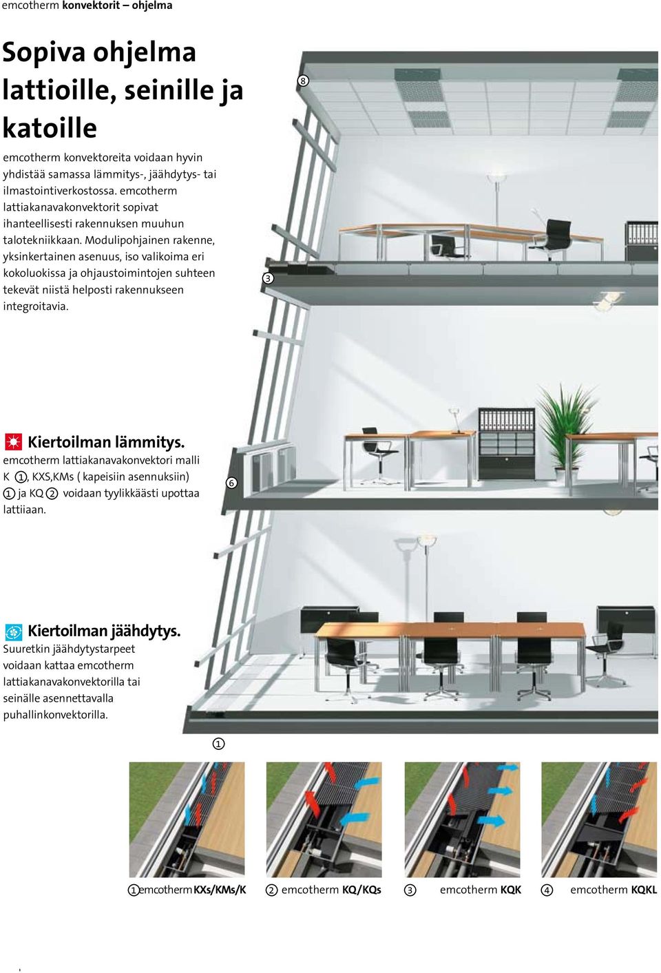 Modulipohjainen rakenne, yksinkertainen asenuus, iso valikoima eri kokoluokissa ja ohjaustoimintojen suhteen tekevät niistä helposti rakennukseen integroitavia. 3 Kiertoilman lämmitys.