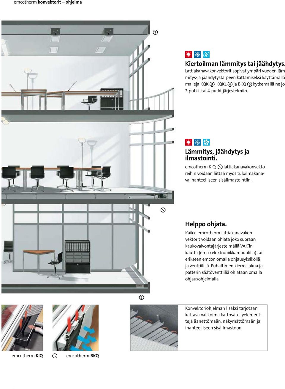 Lämmitys, jäähdytys ja ilmastointi. emcotherm KIQ 5 lattiakanavakonvektoreihin voidaan liittää myös tuloilmakanava ihanteelliseen sisäilmastointiin. 5 Helppo ohjata.