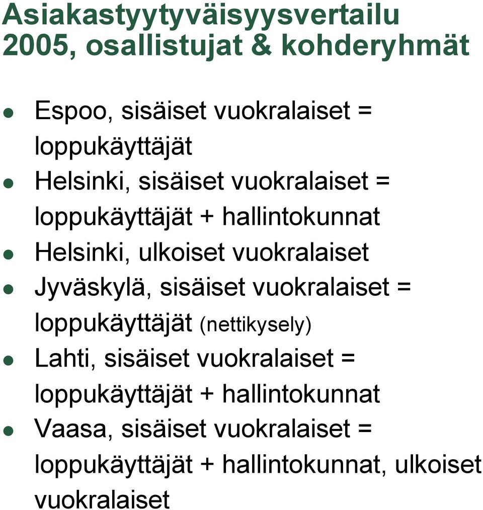 vuokralaiset Jyväskylä, sisäiset vuokralaiset = loppukäyttäjät (nettikysely) Lahti, sisäiset