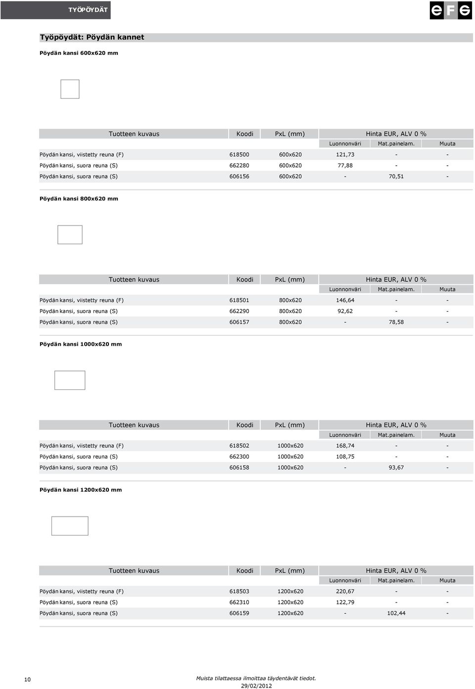 Tuotteen kuvaus Koodi PxL (mm) Hinta EUR, ALV 0 % Luonnonväri Mat.