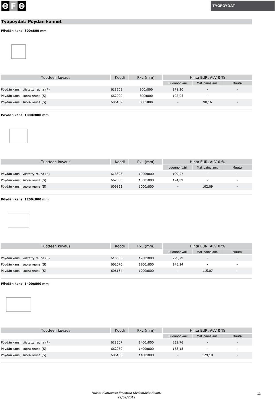 Tuotteen kuvaus Koodi PxL (mm) Hinta EUR, ALV 0 % Luonnonväri Mat.