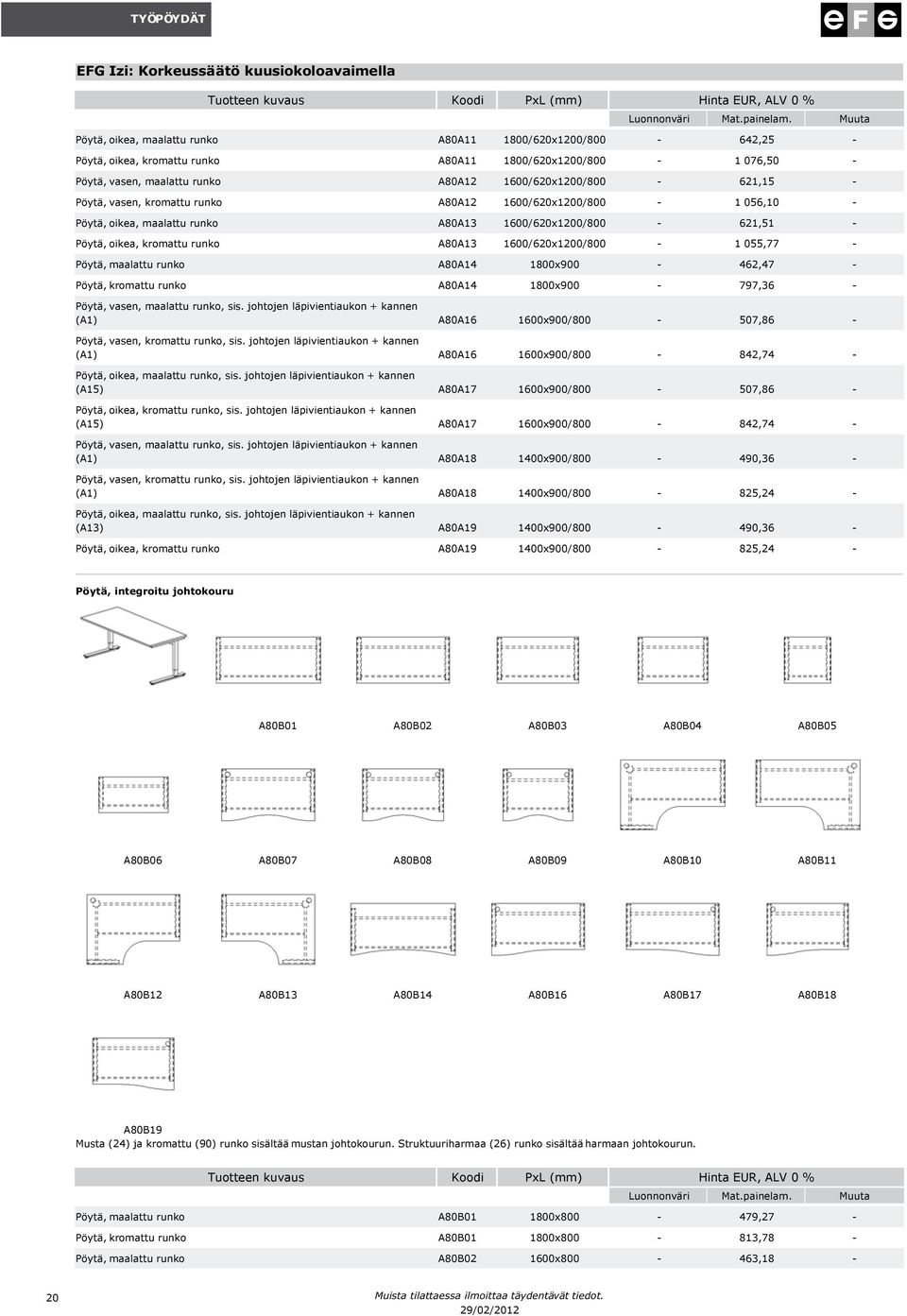 kromattu runko A80A12 1600/620x1200/800-1 056,10 - Pöytä, oikea, runko A80A13 1600/620x1200/800-621,51 - Pöytä, oikea, kromattu runko A80A13 1600/620x1200/800-1 055,77 - Pöytä, runko A80A14
