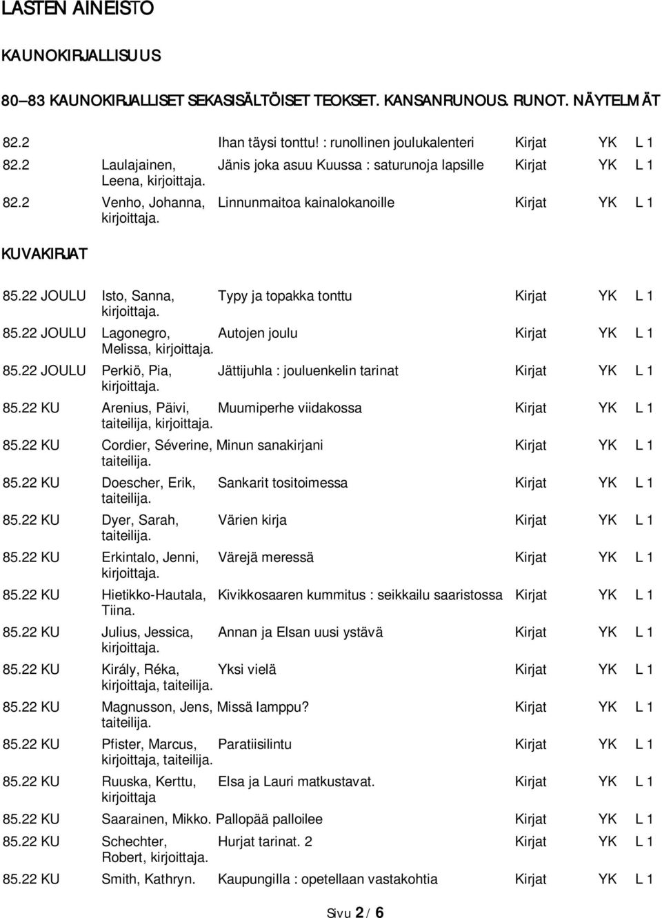 22 JOULU Isto, Sanna, Typy ja topakka tonttu Kirjat YK L 1 85.22 JOULU Lagonegro, Autojen joulu Kirjat YK L 1 Melissa, 85.22 JOULU Perkiö, Pia, Jättijuhla : jouluenkelin tarinat Kirjat YK L 1 85.