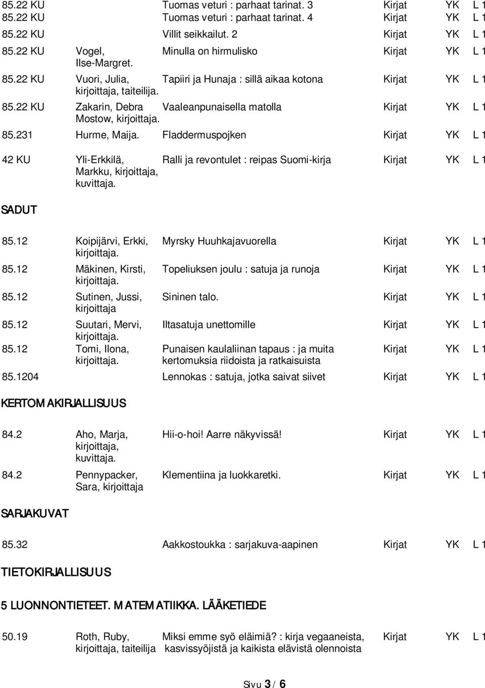 22 KU Zakarin, Debra Vaaleanpunaisella matolla Kirjat YK L 1 Mostow, 85.231 Hurme, Maija.