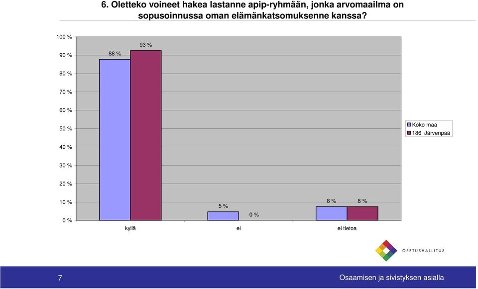 elämänkatsomuksenne kanssa?