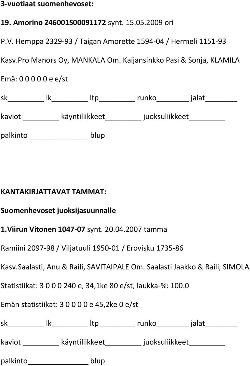 Kaijansinkko Pasi & Sonja, KLAMILA KANTAKIRJATTAVAT TAMMAT: Suomenhevoset juoksijasuunnalle 1.Viirun Vitonen 1047