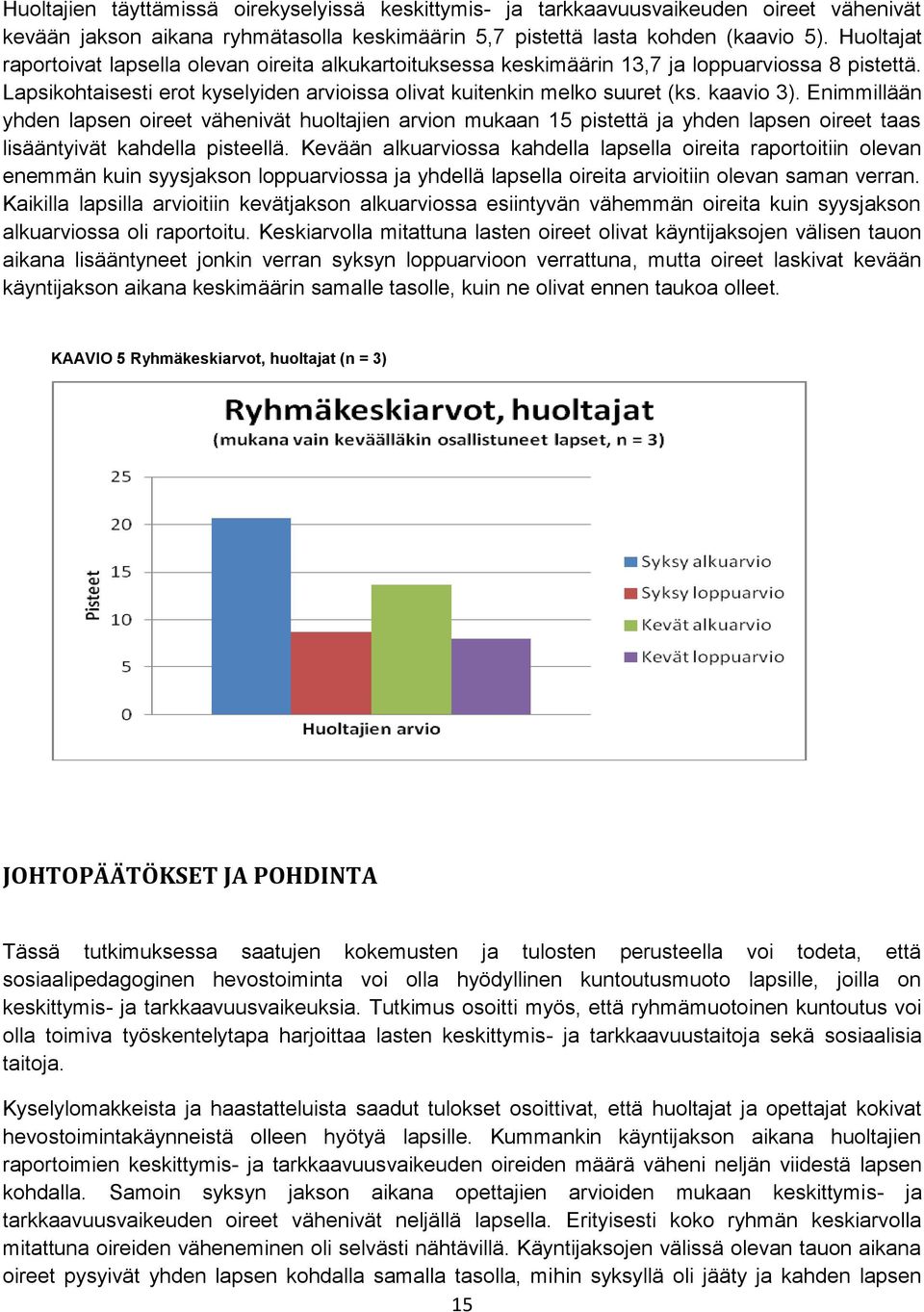 Enimmillään yhden lapsen oireet vähenivät huoltajien arvion mukaan 15 pistettä ja yhden lapsen oireet taas lisääntyivät kahdella pisteellä.