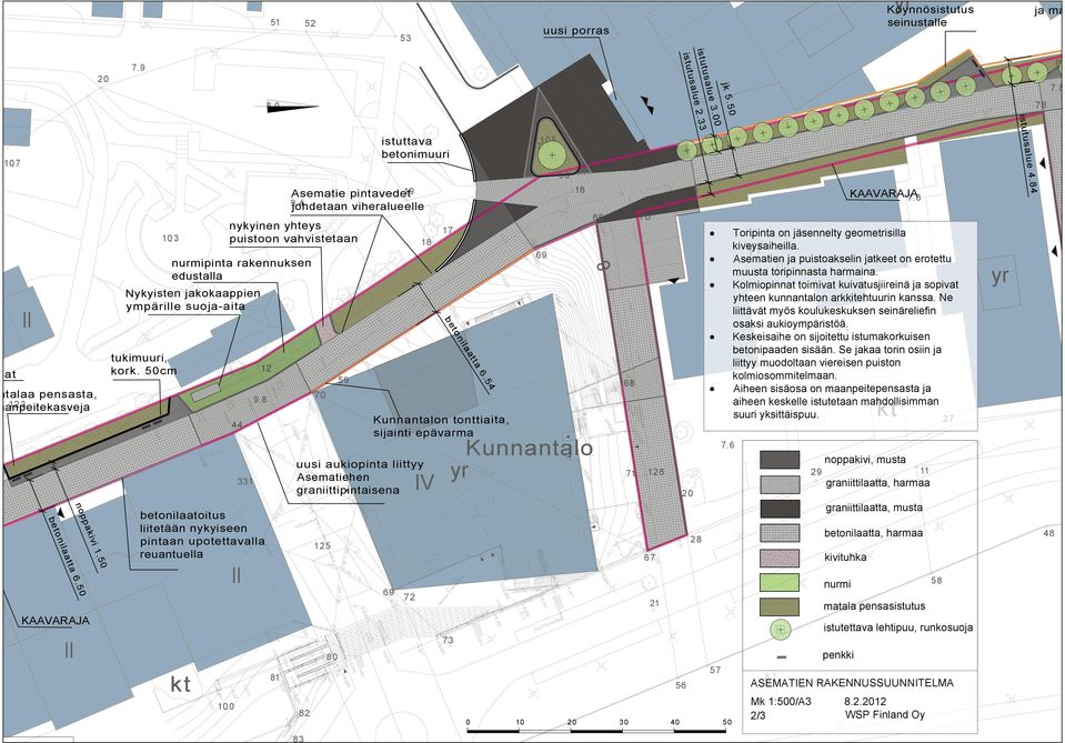 cm betonilaatoitus 12 70 9 8 44 331 liitetään nykyiseen pintaan upotettavalla reuantuella 9 4 nykyinen yhteys puistoon vahvistetaan nurmipinta rakennuksen edustalla 19 Asematie pintavedet johdetaan