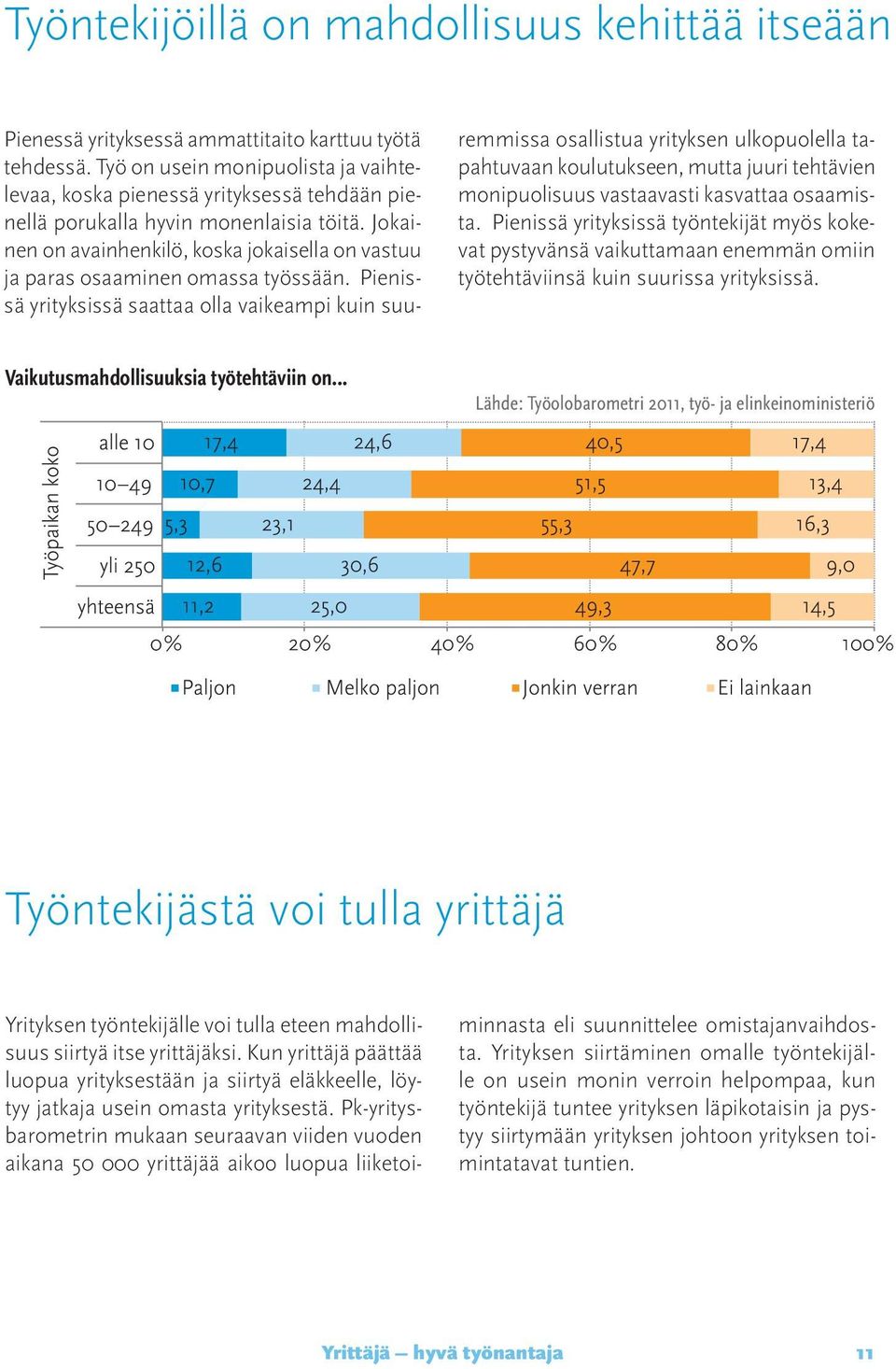 Jokainen on avainhenkilö, koska jokaisella on vastuu ja paras osaaminen omassa työssään.