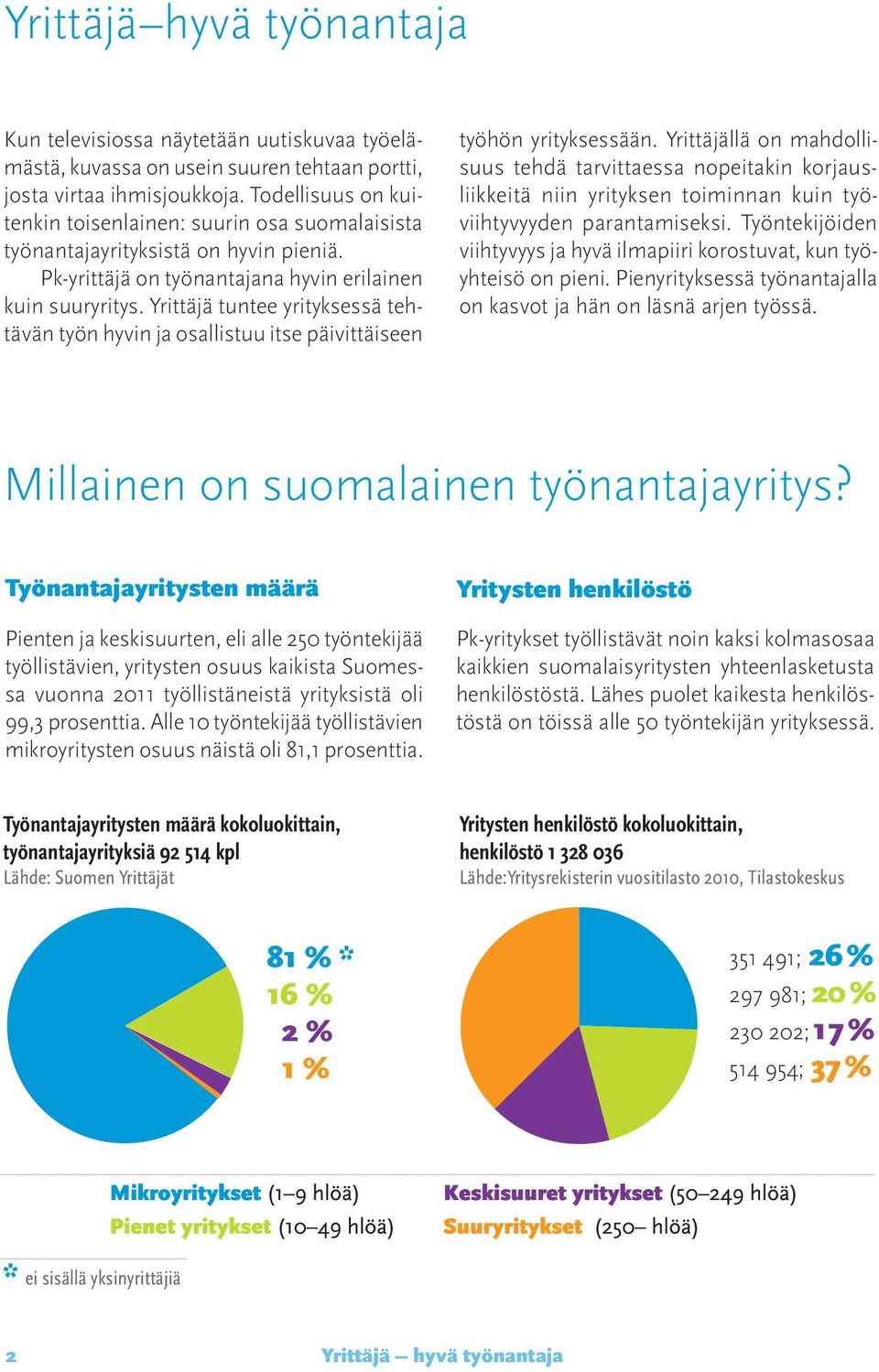 Yrittäjä tuntee yrityksessä tehtävän työn hyvin ja osallistuu itse päivittäiseen työhön yrityksessään.