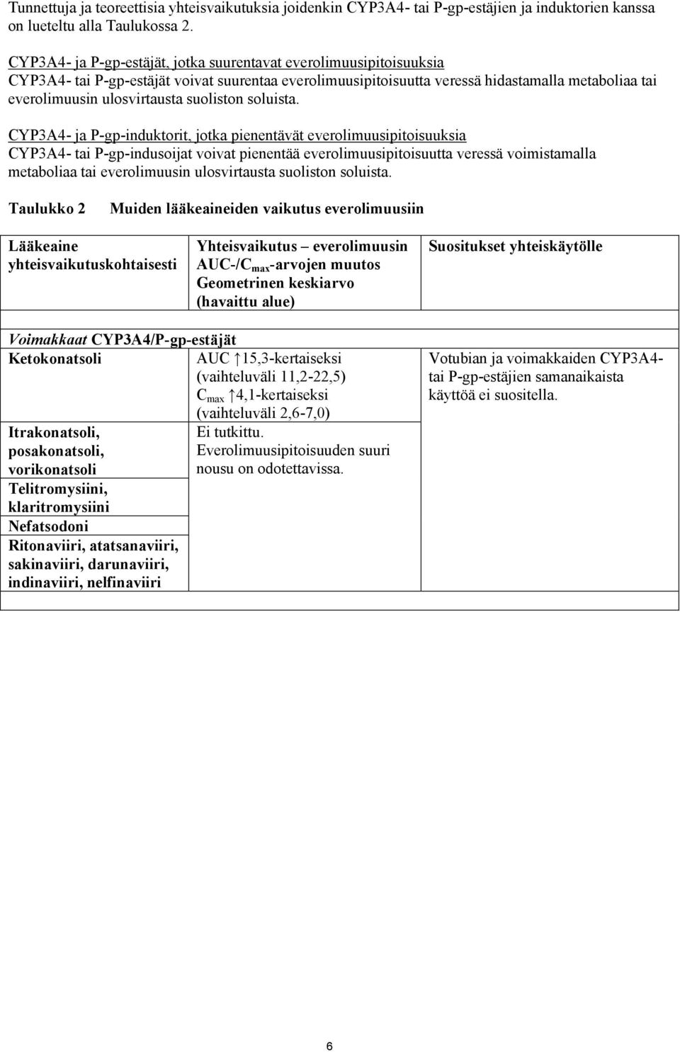 suoliston soluista.