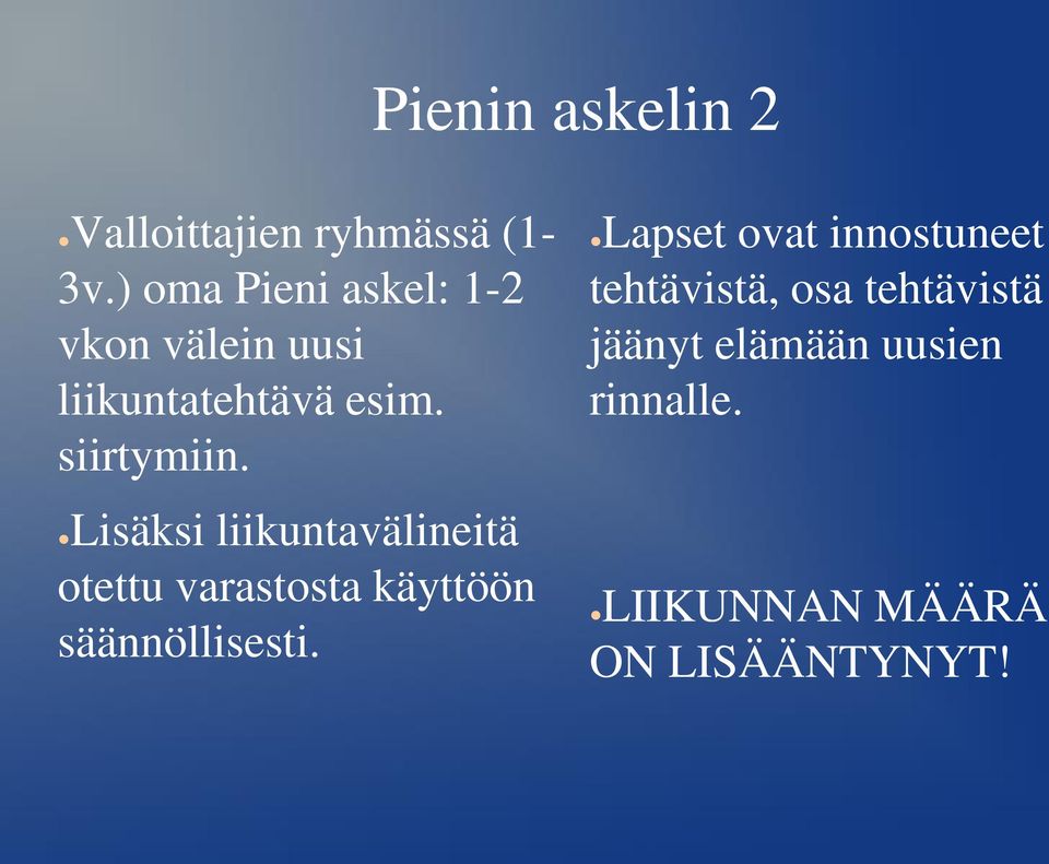 Lisäksi liikuntavälineitä otettu varastosta käyttöön säännöllisesti.