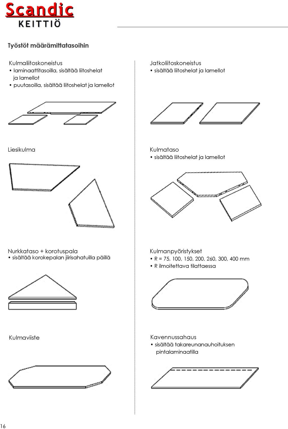 korotuspala sisältää korokepalan jiirisahatuilla päillä Kulmanpyöristykset R = 75, 100, 150, 200, 260, 300, 400 mm R ilmoitettava