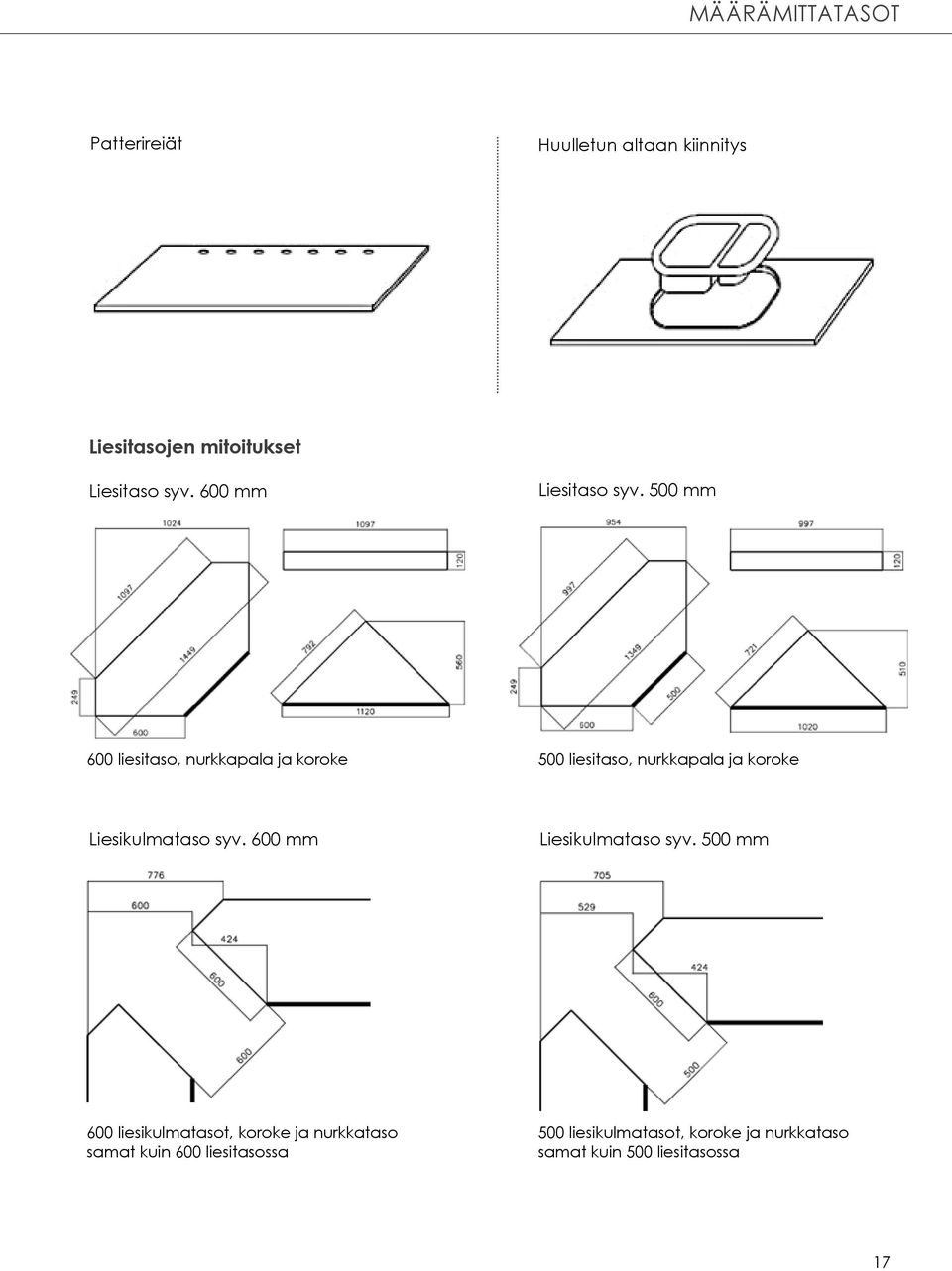 500 mm 600 liesitaso, nurkkapala ja koroke 500 liesitaso, nurkkapala ja koroke Liesikulmataso syv.