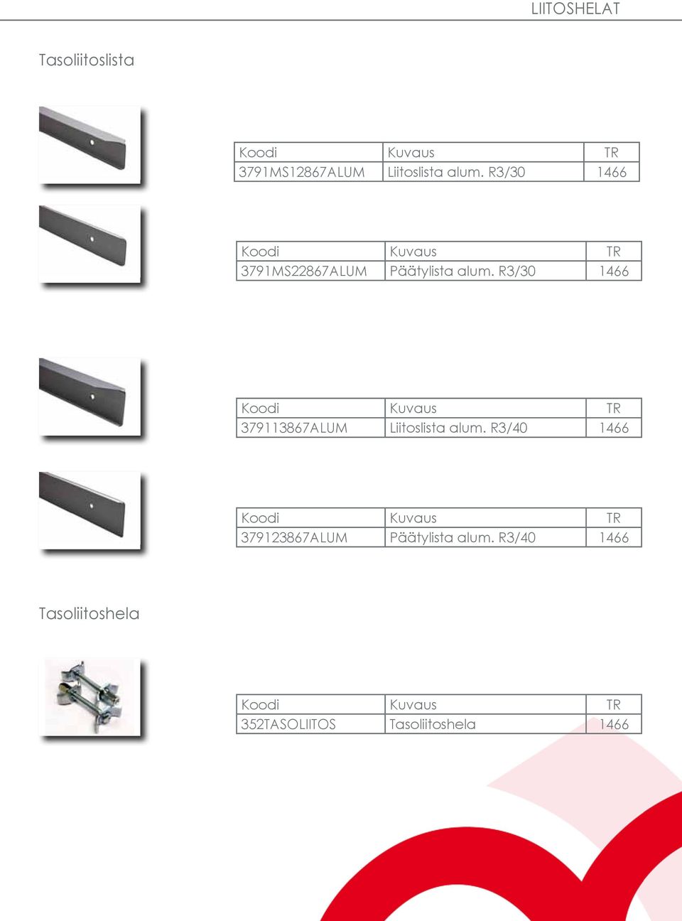 R3/30 1466 Koodi Kuvaus TR 379113867ALUM Liitoslista alum.