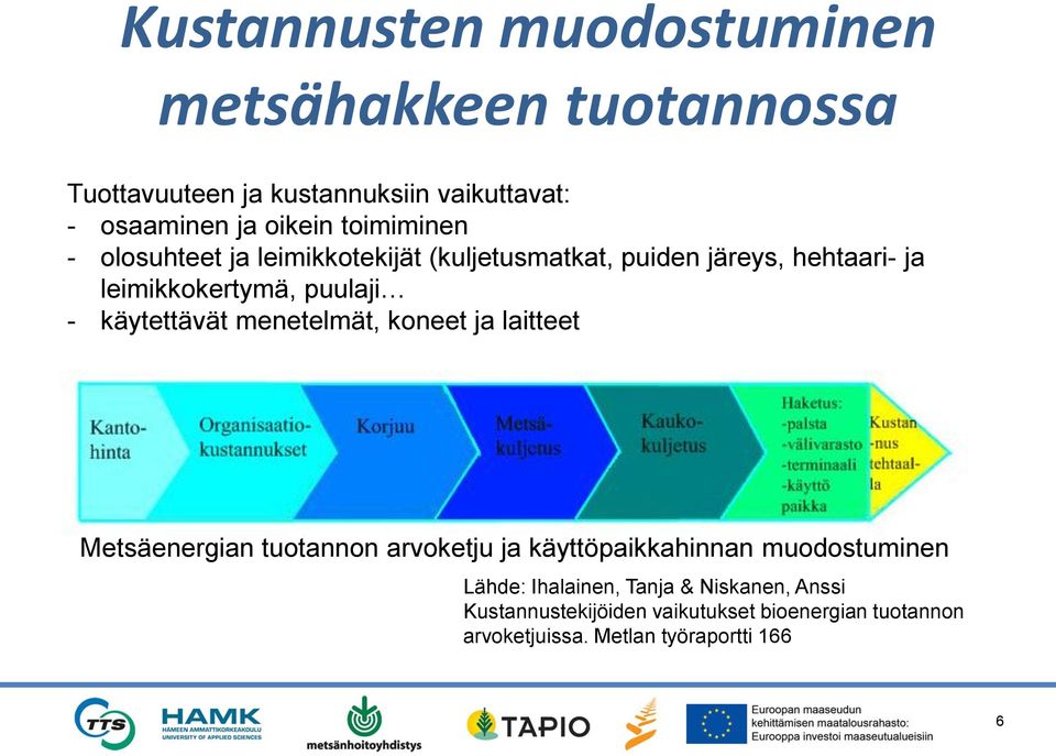 käytettävät menetelmät, koneet ja laitteet Metsäenergian tuotannon arvoketju ja käyttöpaikkahinnan muodostuminen Lähde: