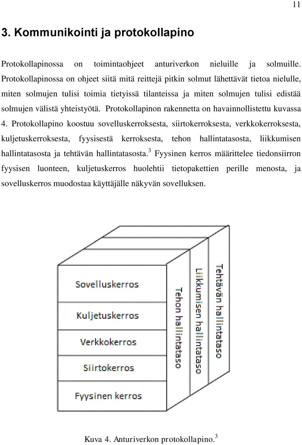 yhteistyötä. Protokollapinon rakennetta on havainnollistettu kuvassa 4.
