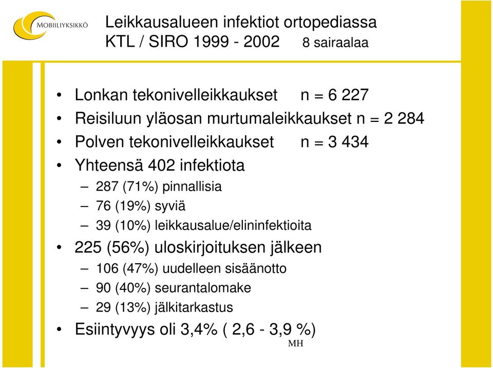 287 (71%) pinnallisia 76 (19%) syviä 39 (10%) leikkausalue/elininfektioita 225 (56%) uloskirjoituksen jälkeen