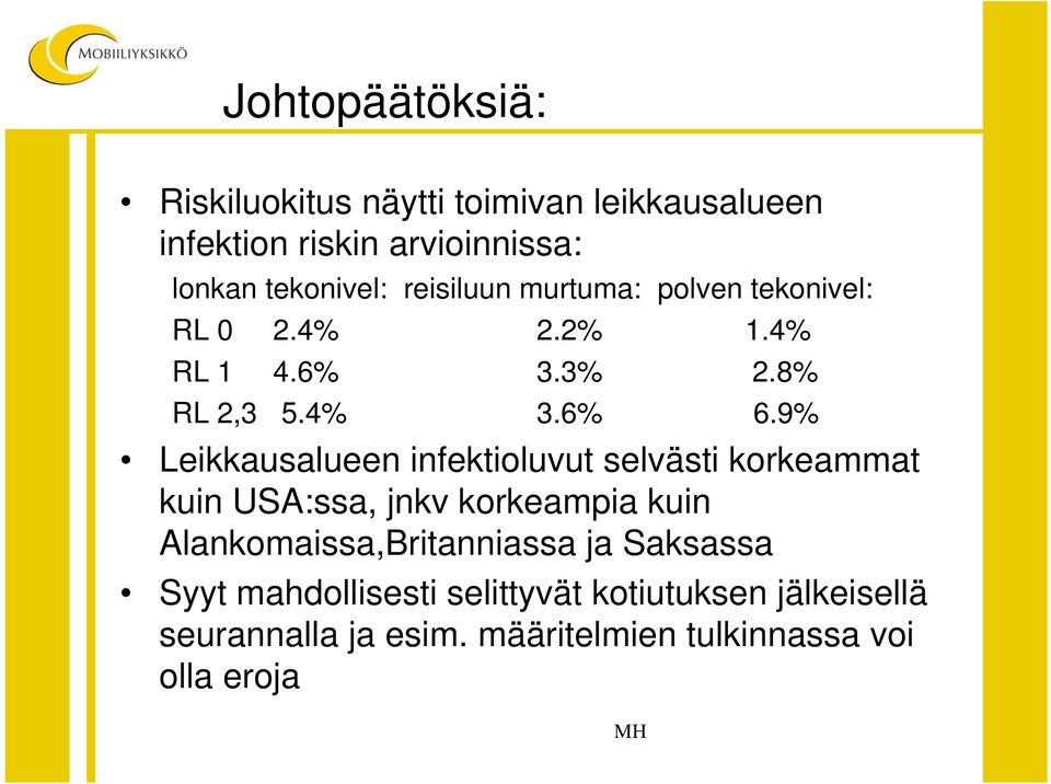 9% Leikkausalueen infektioluvut selvästi korkeammat kuin USA:ssa, jnkv korkeampia kuin