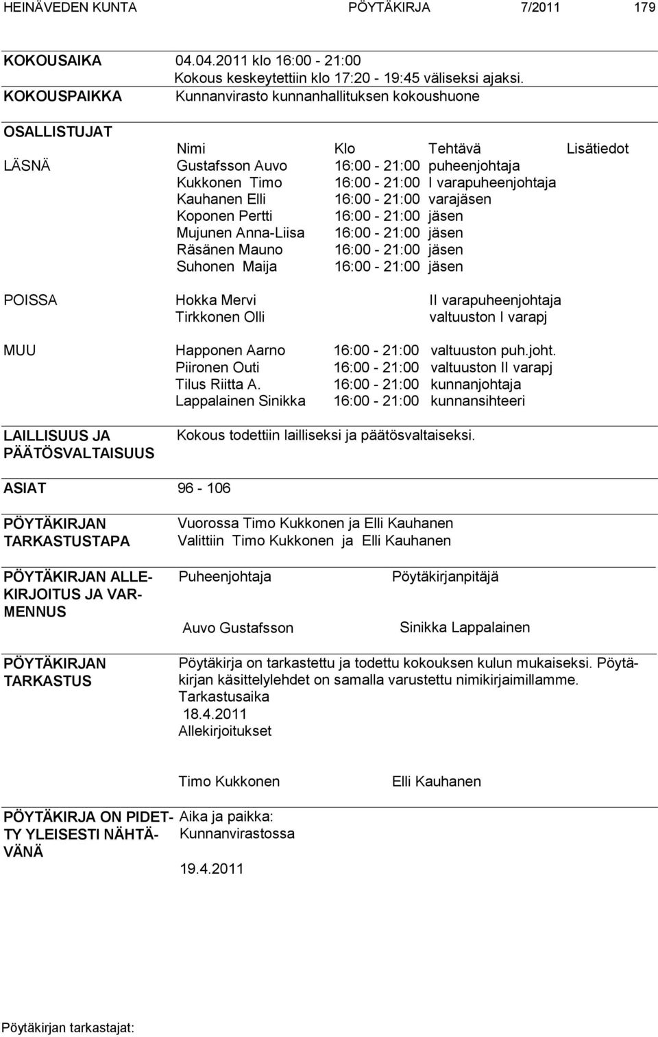 Kauhanen Elli 16:00-21:00 varajäsen Koponen Pertti 16:00-21:00 jäsen Mujunen Anna-Liisa 16:00-21:00 jäsen Räsänen Mauno 16:00-21:00 jäsen Suhonen Maija 16:00-21:00 jäsen POISSA Hokka Mervi II