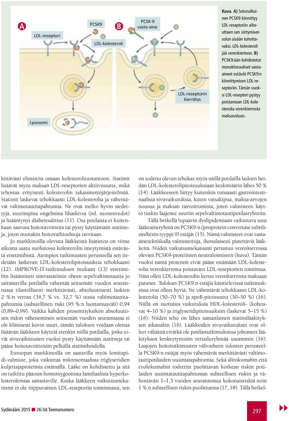 A LDL- reseptori Lysosomi PCSK9 B LDL- kolesteroli PCSK- 9 vasta- aine LDL- reseptorin kierrätys kittävästi elimistön omaan kolesterolituotantoon.