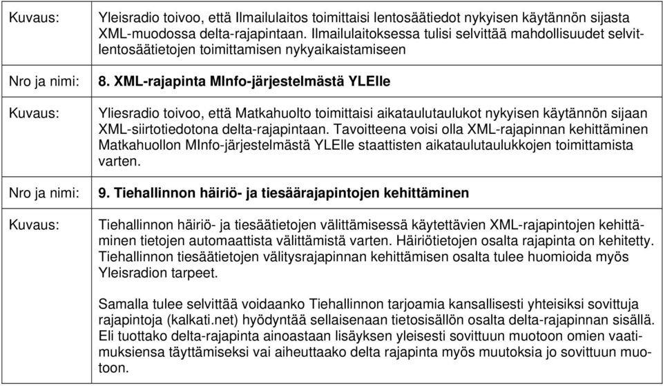 XML-rajapinta MInfo-järjestelmästä YLElle Yliesradio toivoo, että Matkahuolto toimittaisi aikataulutaulukot nykyisen käytännön sijaan XML-siirtotiedotona delta-rajapintaan.