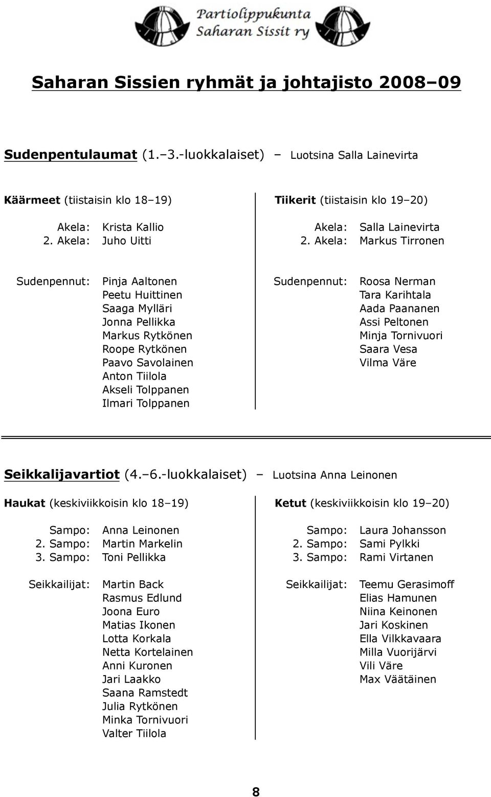 Akela: Markus Tirronen Sudenpennut: Pinja Aaltonen Sudenpennut: Roosa Nerman Peetu Huittinen Tara Karihtala Saaga Mylläri Aada Paananen Jonna Pellikka Assi Peltonen Markus Rytkönen Minja Tornivuori