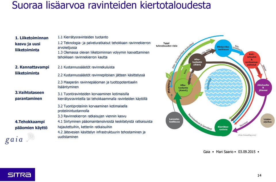 1 Kustannussäästöt ravinnekuluista 2.2 Kustannussäästöt ravinnepitoisen jätteen käsittelyssä 2.3 Maaperän ravinnepääoman ja tuottopotentiaalin lisääntyminen 3.