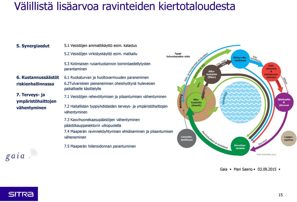 2Tulvariskien pieneneminen oheishyötynä hulevesien paikalliselle käsittelylle 7.1 Vesistöjen rehevöitymisen ja pilaantumisen vähentyminen 7.