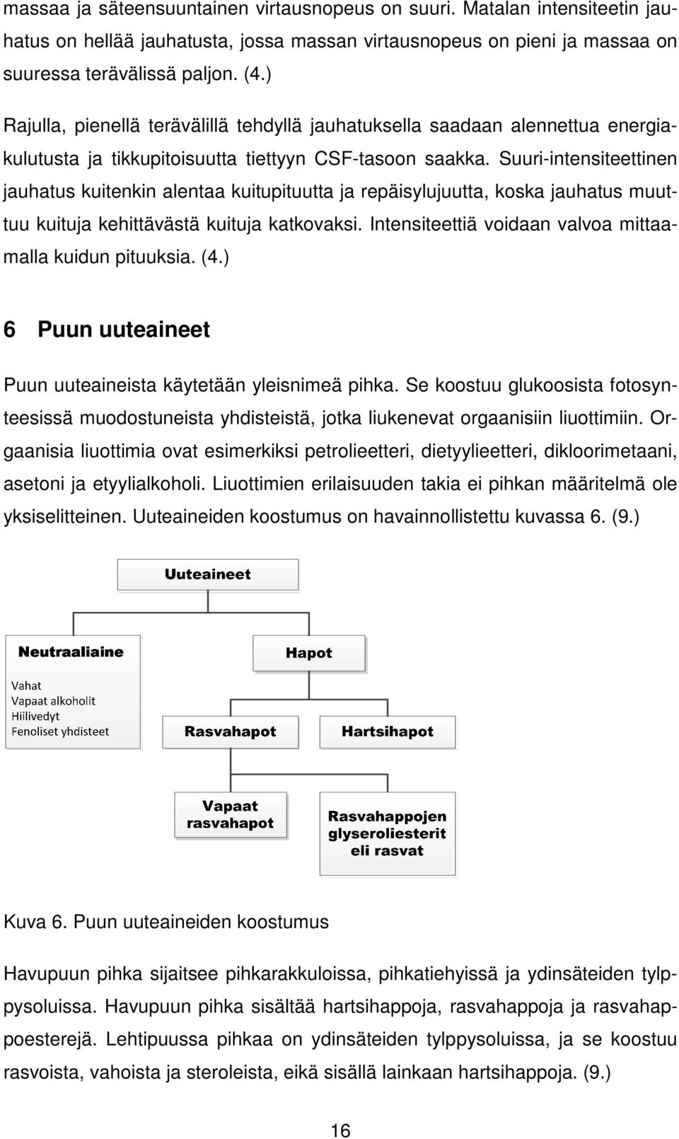 Suuri-intensiteettinen jauhatus kuitenkin alentaa kuitupituutta ja repäisylujuutta, koska jauhatus muuttuu kuituja kehittävästä kuituja katkovaksi.