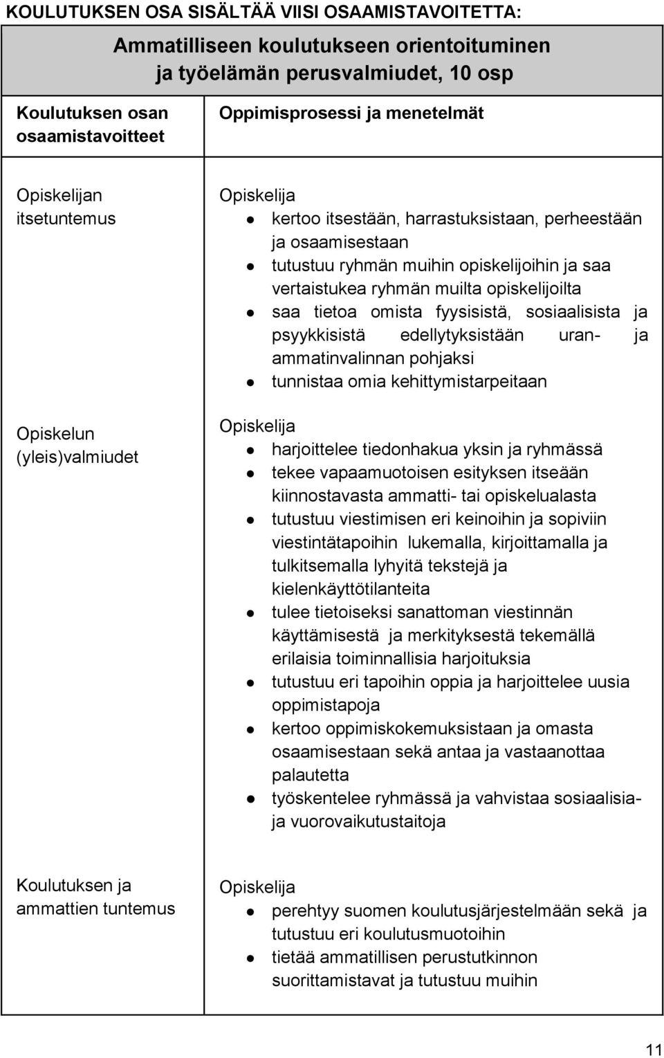 tietoa omista fyysisistä, sosiaalisista ja psyykkisistä edellytyksistään uran- ja ammatinvalinnan pohjaksi tunnistaa omia kehittymistarpeitaan harjoittelee tiedonhakua yksin ja ryhmässä tekee