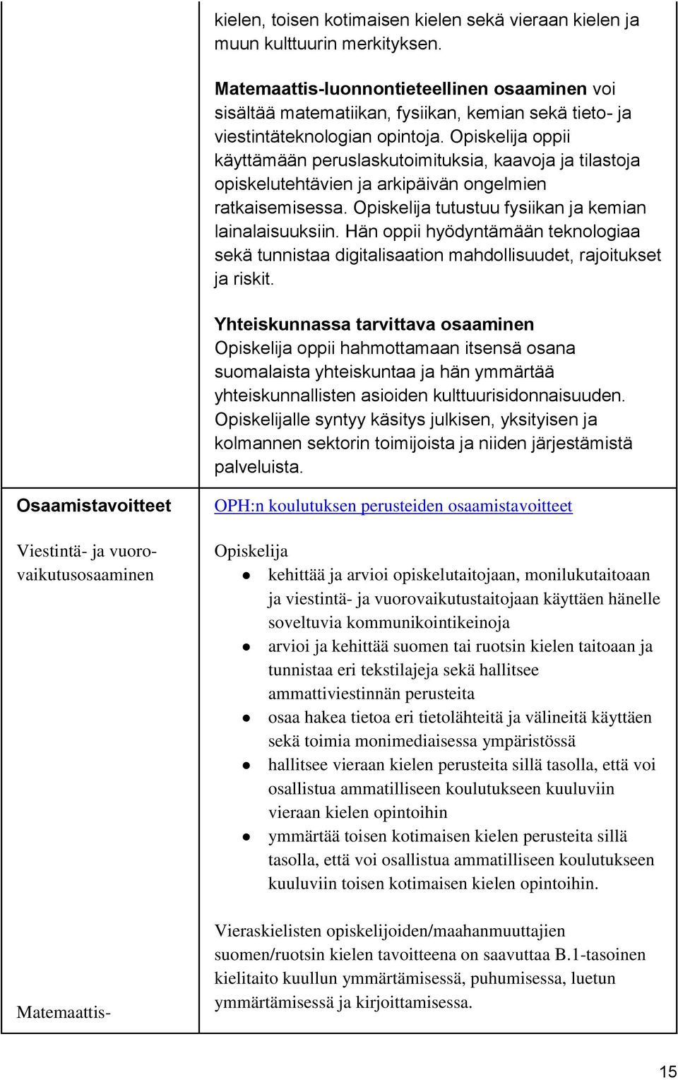 oppii käyttämään peruslaskutoimituksia, kaavoja ja tilastoja opiskelutehtävien ja arkipäivän ongelmien ratkaisemisessa. tutustuu fysiikan ja kemian lainalaisuuksiin.