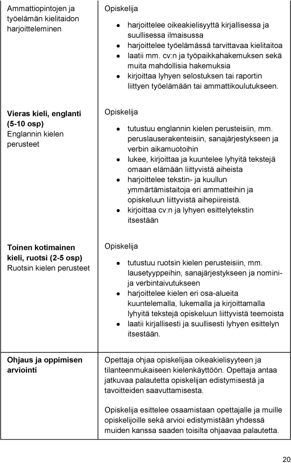 Vieras kieli, englanti (5-10 osp) Englannin kielen perusteet tutustuu englannin kielen perusteisiin, mm.