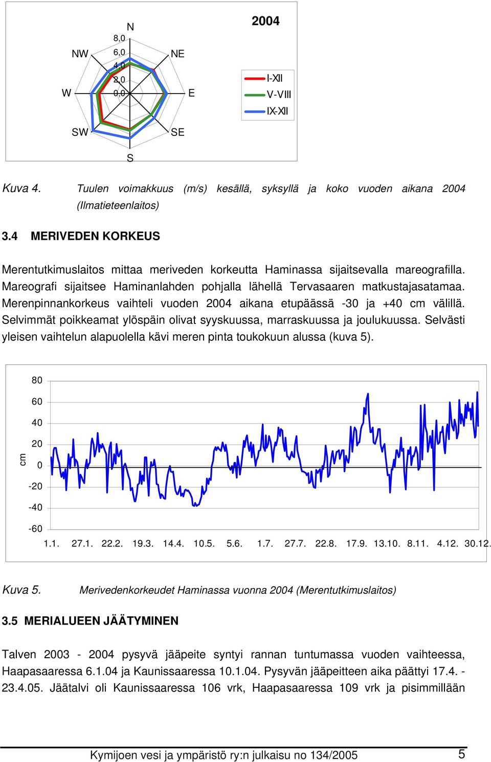 Merenpinnankorkeus vaihteli vuoden 2004 aikana etupäässä -30 ja +40 cm välillä. Selvimmät poikkeamat ylöspäin olivat syyskuussa, marraskuussa ja joulukuussa.