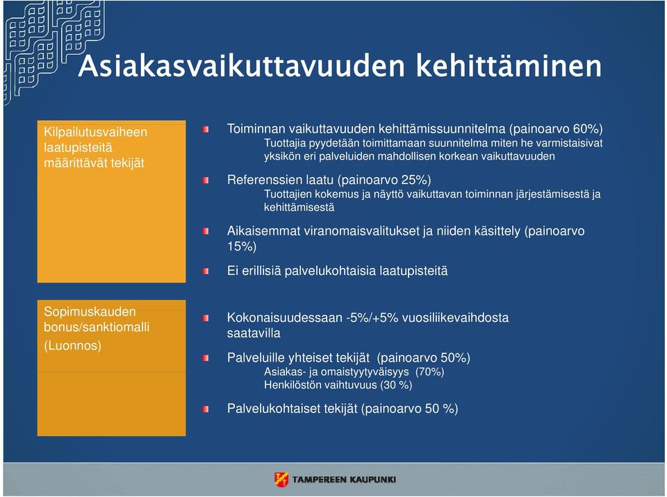 järjestämisestä ja kehittämisestä Aikaisemmat viranomaisvalitukset ja niiden käsittely (painoarvo 15%) Ei erillisiä palvelukohtaisia laatupisteitä Sopimuskauden bonus/sanktiomalli (Luonnos)