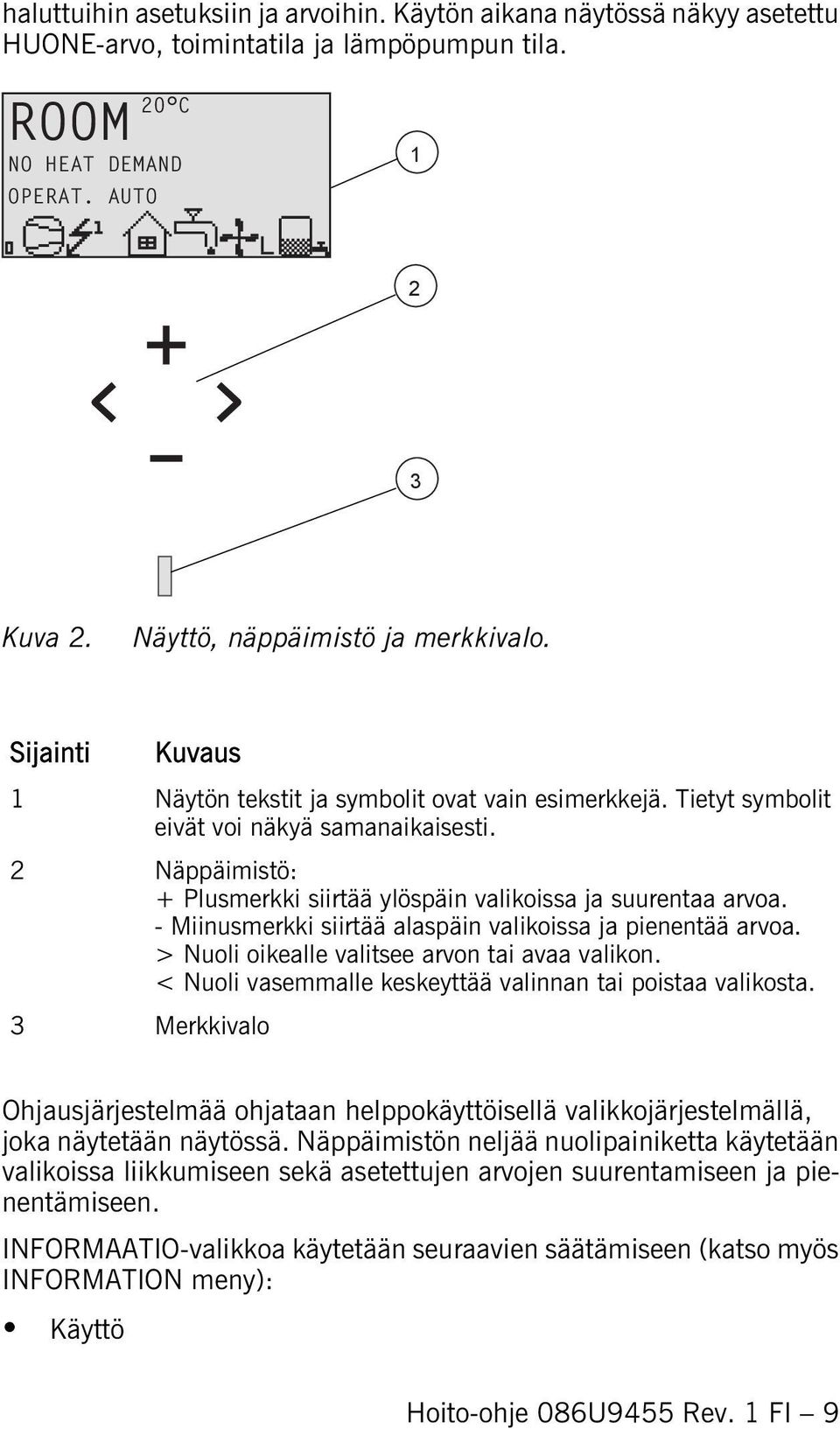 2 Näppäimistö: + Plusmerkki siirtää ylöspäin valikoissa ja suurentaa arvoa. Miinusmerkki siirtää alaspäin valikoissa ja pienentää arvoa. > Nuoli oikealle valitsee arvon tai avaa valikon.