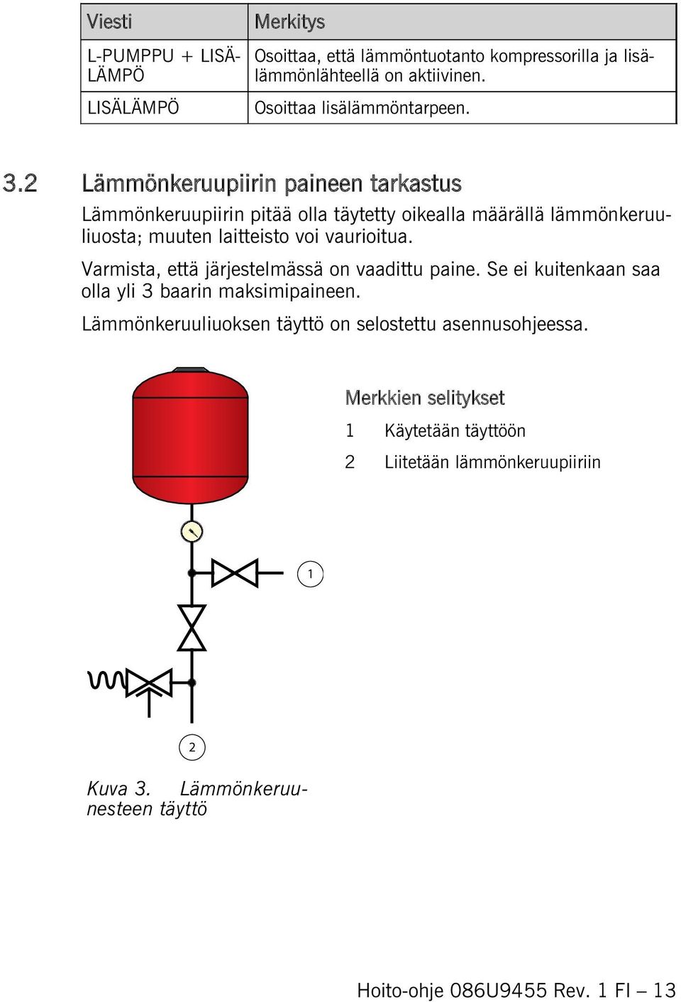 2 Lämmönkeruupiirin paineen tarkastus Lämmönkeruupiirin pitää olla täytetty oikealla määrällä lämmönkeruuliuosta; muuten laitteisto voi vaurioitua.