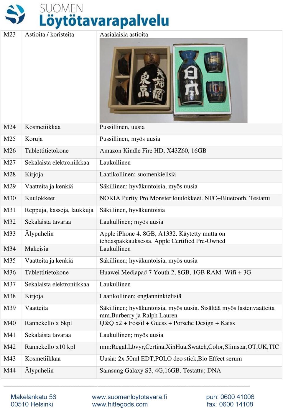 Testattu M31 Reppuja, kasseja, laukkuja Säkillinen, hyväkuntoisia M32 Sekalaista tavaraa ; myös uusia M33 Älypuhelin Apple iphone 4. 8GB, A1332. Käytetty mutta on tehdaspakkauksessa.