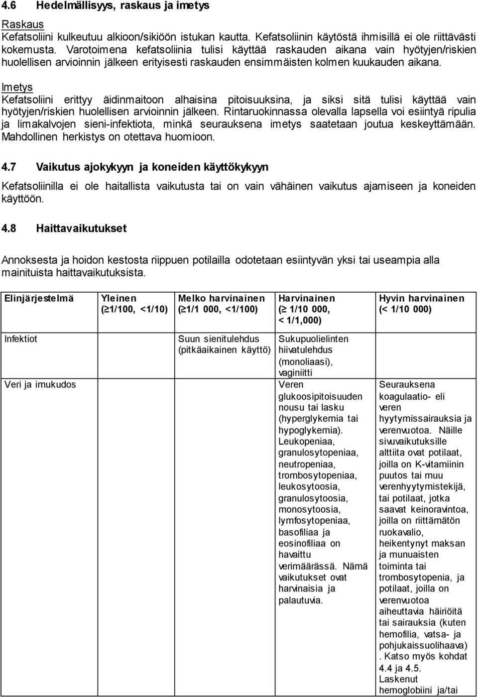 Imetys Kefatsoliini erittyy äidinmaitoon alhaisina pitoisuuksina, ja siksi sitä tulisi käyttää vain hyötyjen/riskien huolellisen arvioinnin jälkeen.