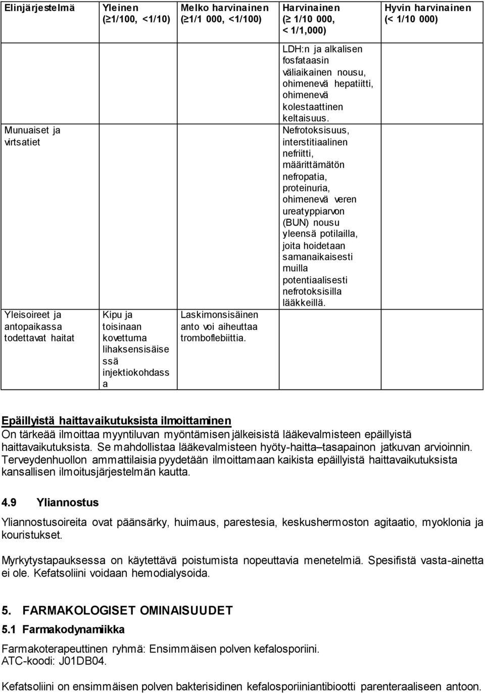 LDH:n ja alkalisen fosfataasin väliaikainen nousu, ohimenevä hepatiitti, ohimenevä kolestaattinen keltaisuus.