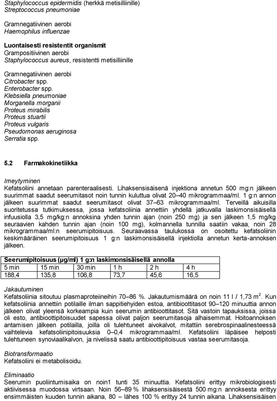 Klebsiella pneumoniae Morganella morganii Proteus mirabilis Proteus stuartii Proteus vulgaris Pseudomonas aeruginosa Serratia spp. 5.