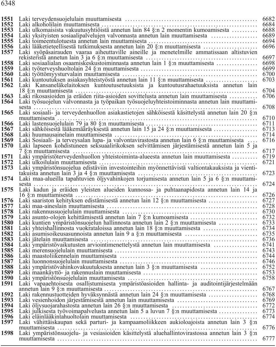.. 6694 1556 Laki lääketieteellisestä tutkimuksesta annetun lain 20 :n muuttamisesta.