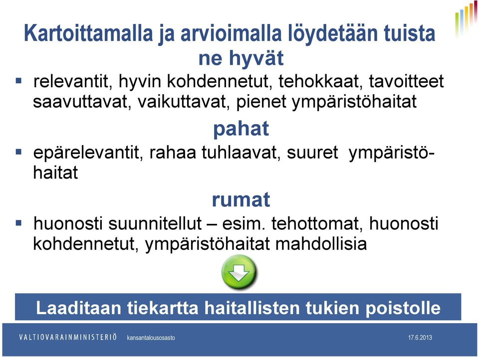 epärelevantit, rahaa tuhlaavat, suuret ympäristöhaitat rumat huonosti suunnitellut esim.