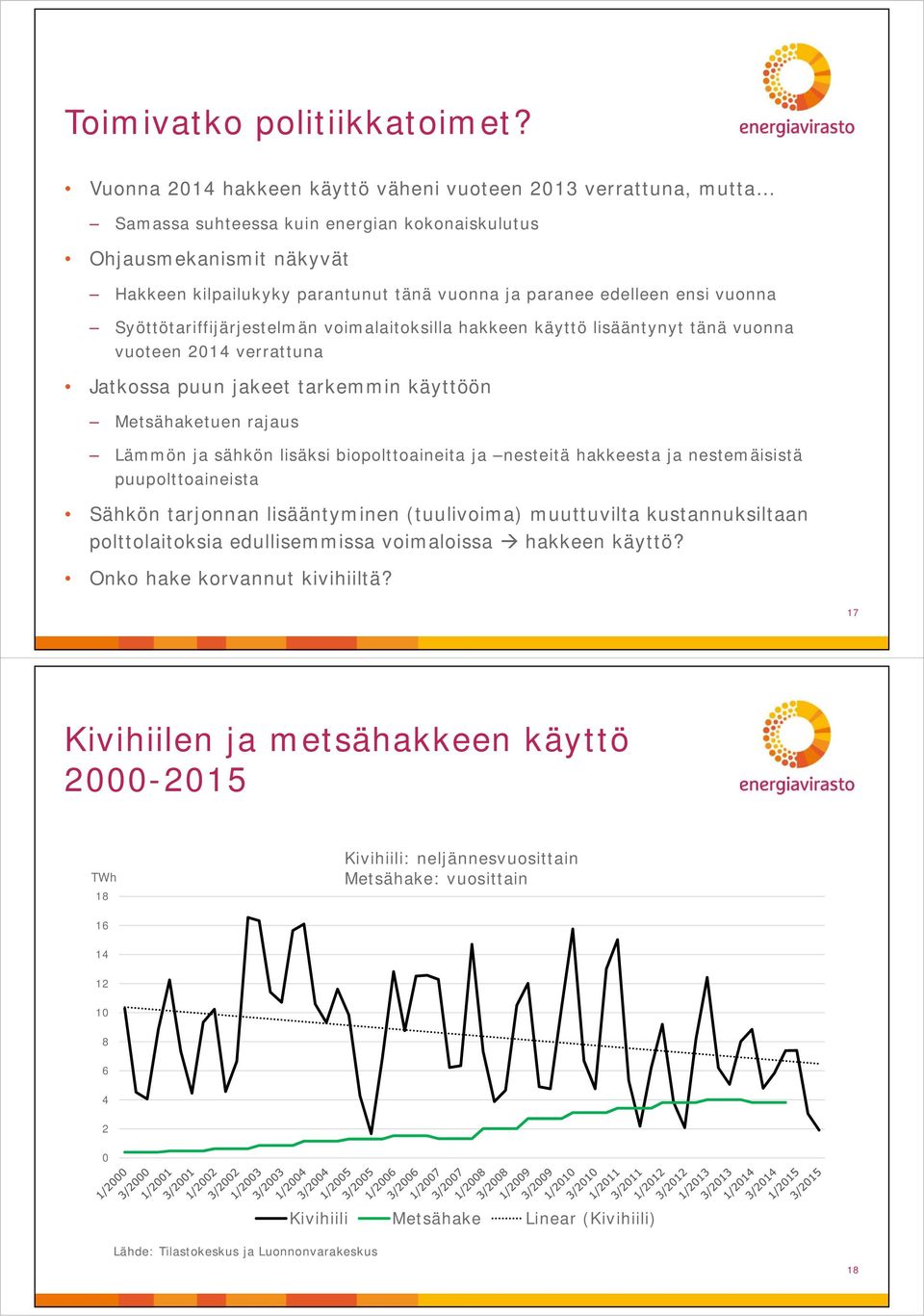 ensi vuonna Syöttötariffijärjestelmän voimalaitoksilla hakkeen käyttö lisääntynyt tänä vuonna vuoteen 214 verrattuna Jatkossa puun jakeet tarkemmin käyttöön Metsähaketuen rajaus Lämmön ja sähkön