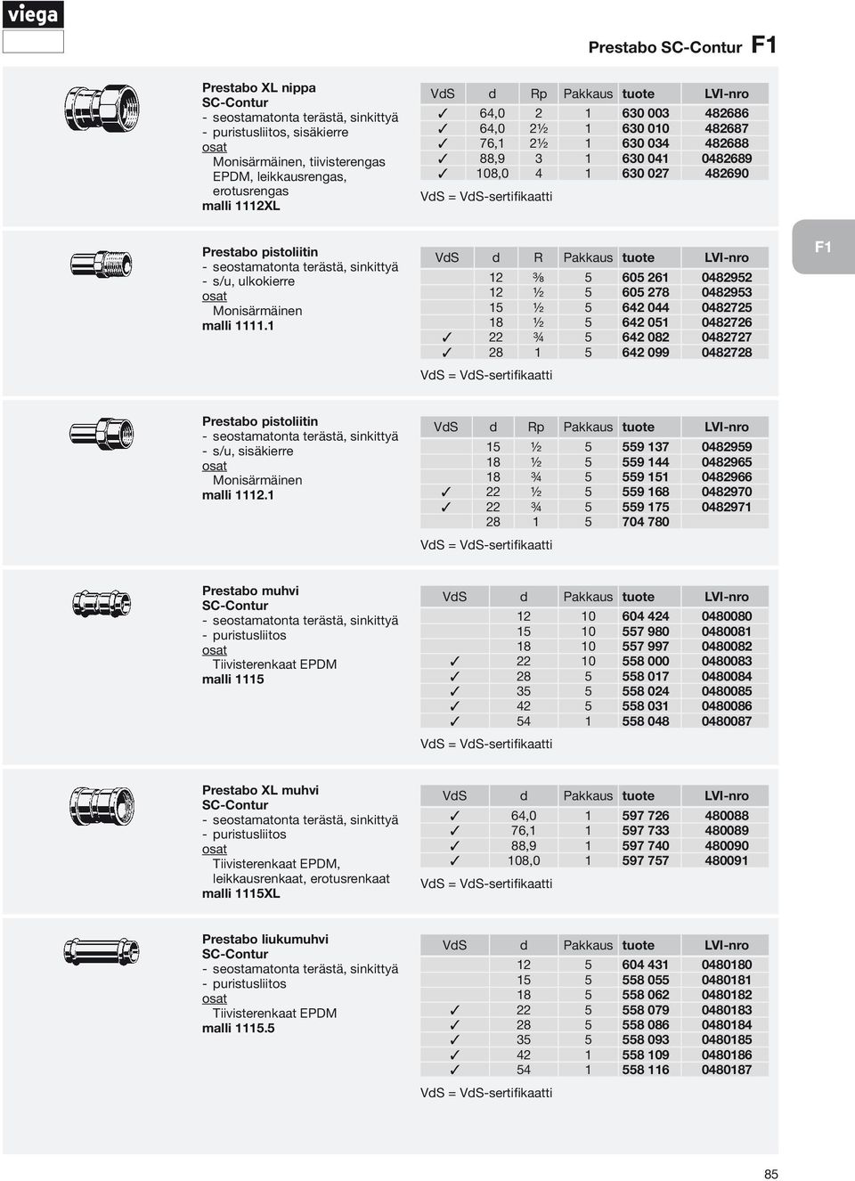 1 VdS d R Pakkaus tuote LVI-nro 12 ⅜ 5 605 261 0482952 12 ½ 5 605 278 0482953 15 ½ 5 642 044 0482725 18 ½ 5 642 051 0482726 22 ¾ 5 642 082 0482727 28 1 5 642 099 0482728 F1 Prestabo pistoliitin s/u,