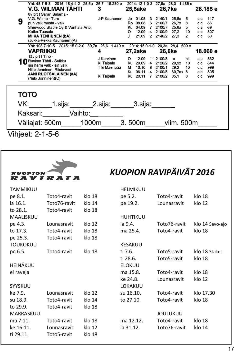 Väliajat: 500m 1 000m 3.